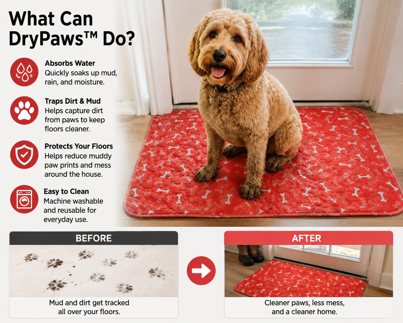 DryPaws™ absorbent pet paw mat infographic showing dirt trapping, water absorption, and cleaner floor benefits