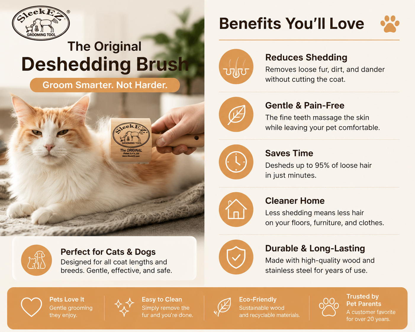 Infographic showing the benefits of the FurLift TM grooming brush including reduced shedding and pain free detangling
