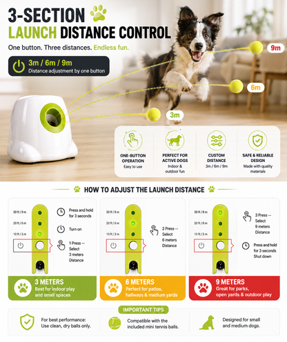 PlayLaunch™ automatic ball launcher infographic explaining 3 adjustable launch distance settings and one-button controls