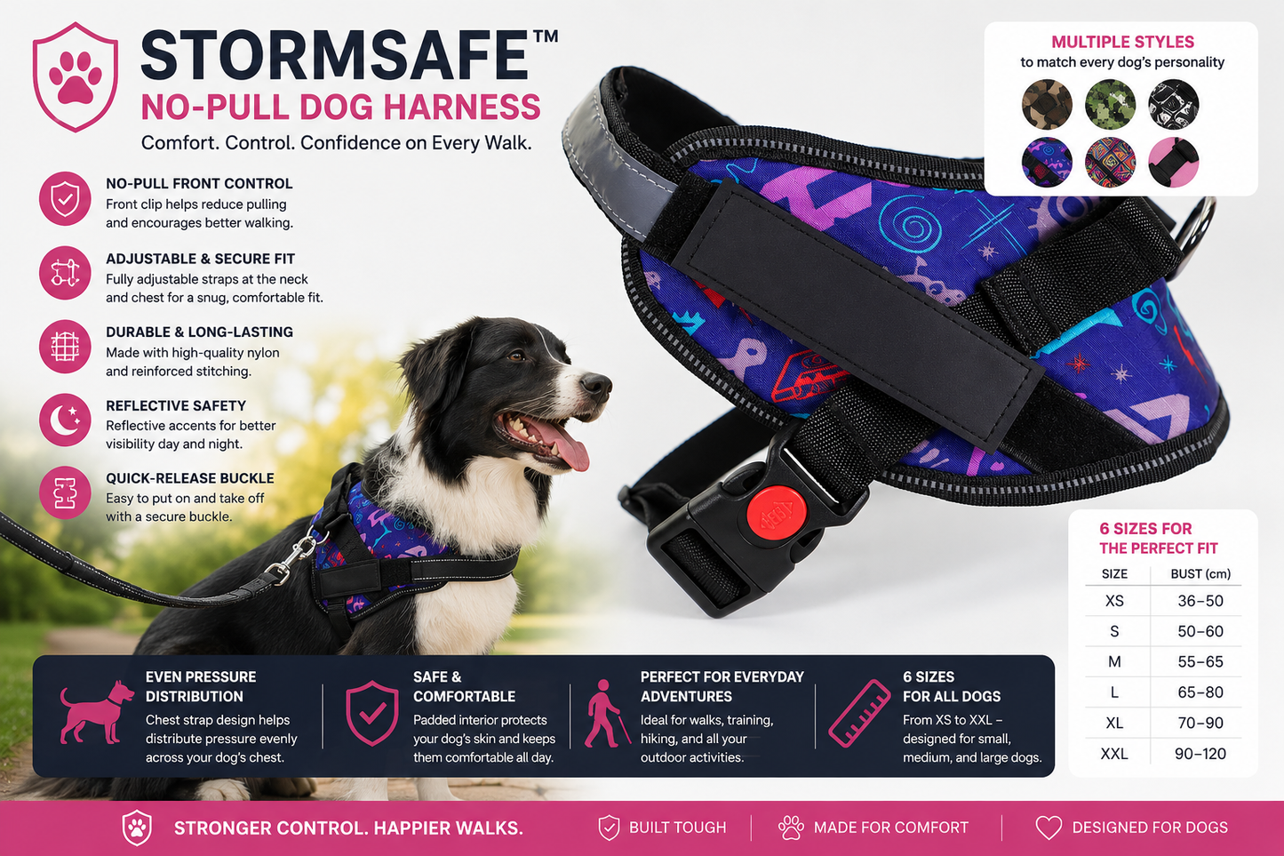Storm Safe TM dog harness product features infographic page highlighting safety design elements